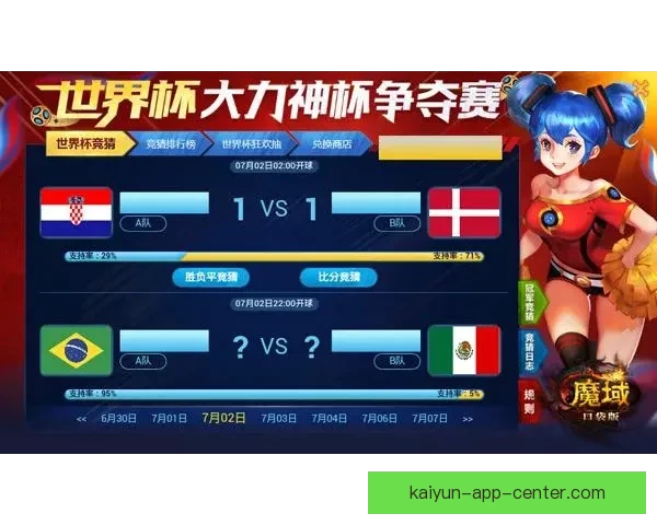 世界杯竞猜游戏全新玩法规则详解及获胜策略指南